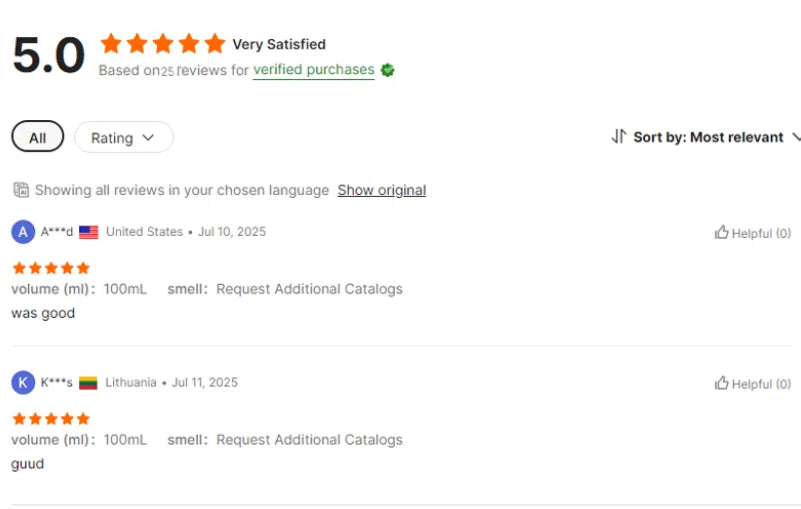 Wholesale 100ml Warm Scent Men's Body Spray Fast Shipping From USA Stock Hot Brand Natural Perfumes for Men and Women