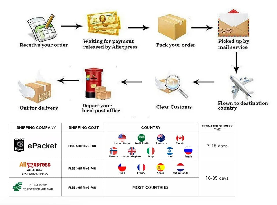 Women Harajuku Wide Leg Sweatpants 2025 Spring Fall Solid Fashion Sport Pant Female Casual Oversize Clothes Lady Baggy Trousers