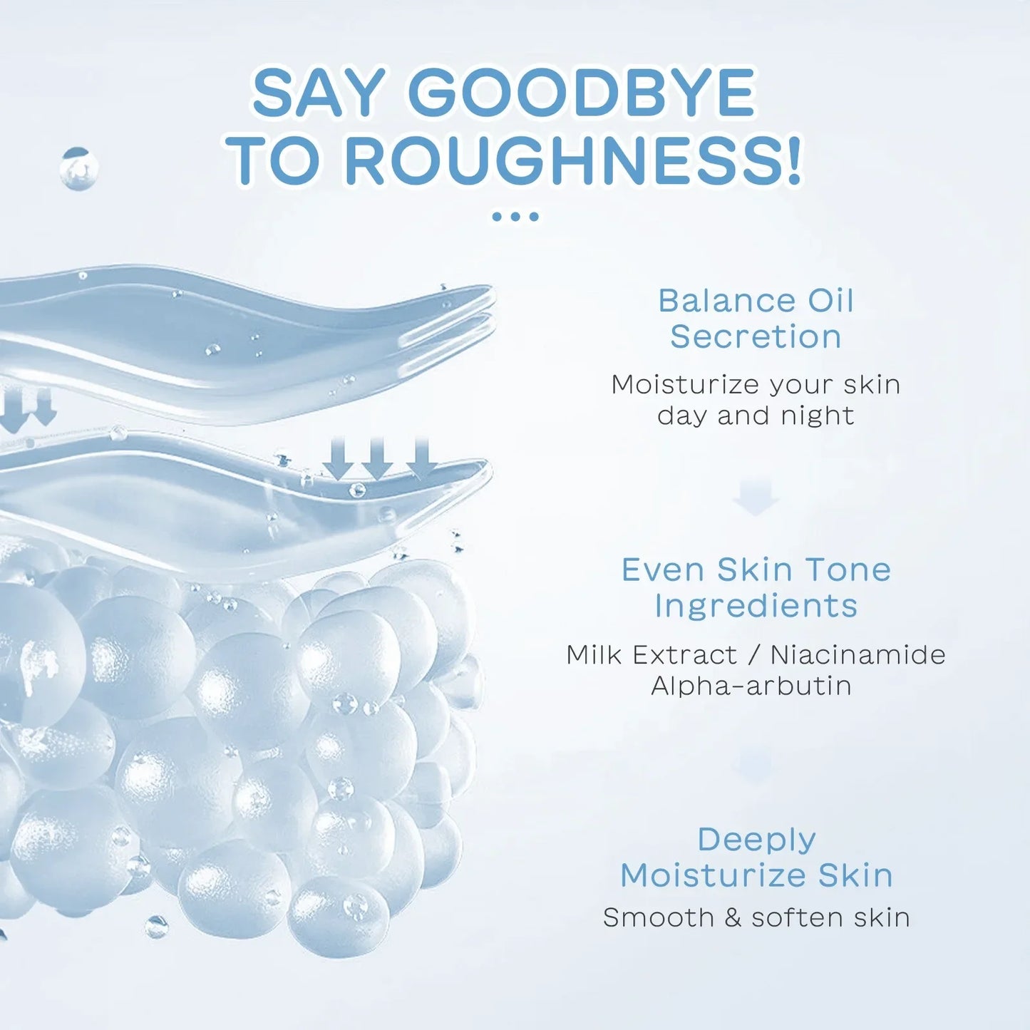 5PCS Milk Skincare Set with Cleanser SPF50 Sunscreen Cream Eye Cream Brightening & Moisturizing Cream Anti-Wrinkle Nourishing