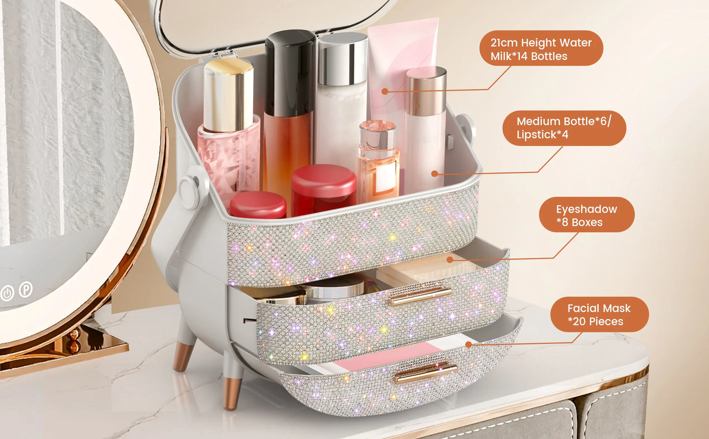 Compact Makeup Organizer - Spacious Storage for Eyeshadow, Skincare & More - Perfect for Bedrooms, Dorms, and Travel - Keeps Cos