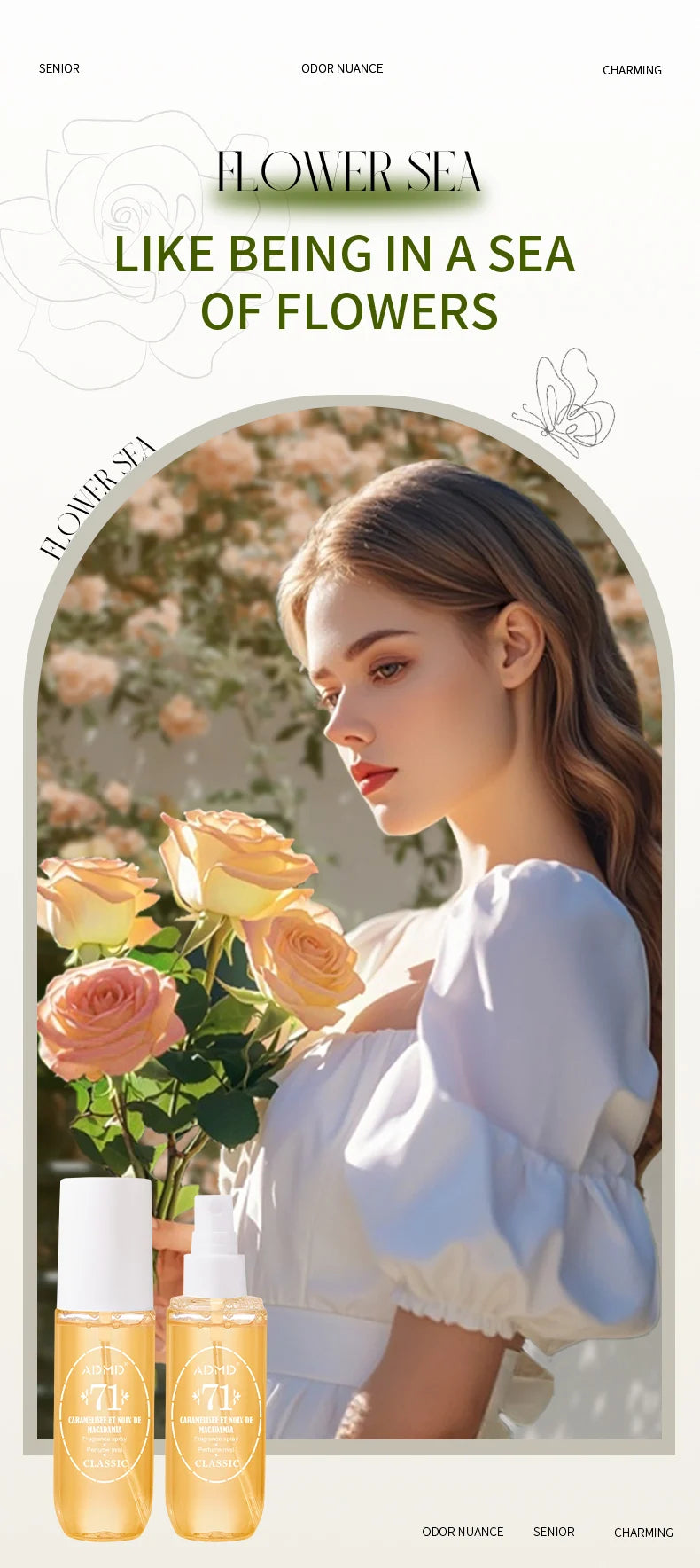 Brazilian digital perfume body long-lasting fragrance alcohol-free fresh aromatic fragrance suitable for men and women parties