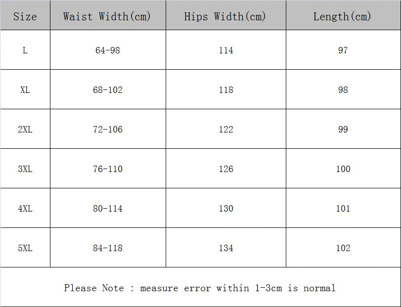 Plus Size Jeans For Women 2025 Autumn New Arrival High Elastic Waist Harem Denim Pants Korean Style Fashion Blue Jeans Woman