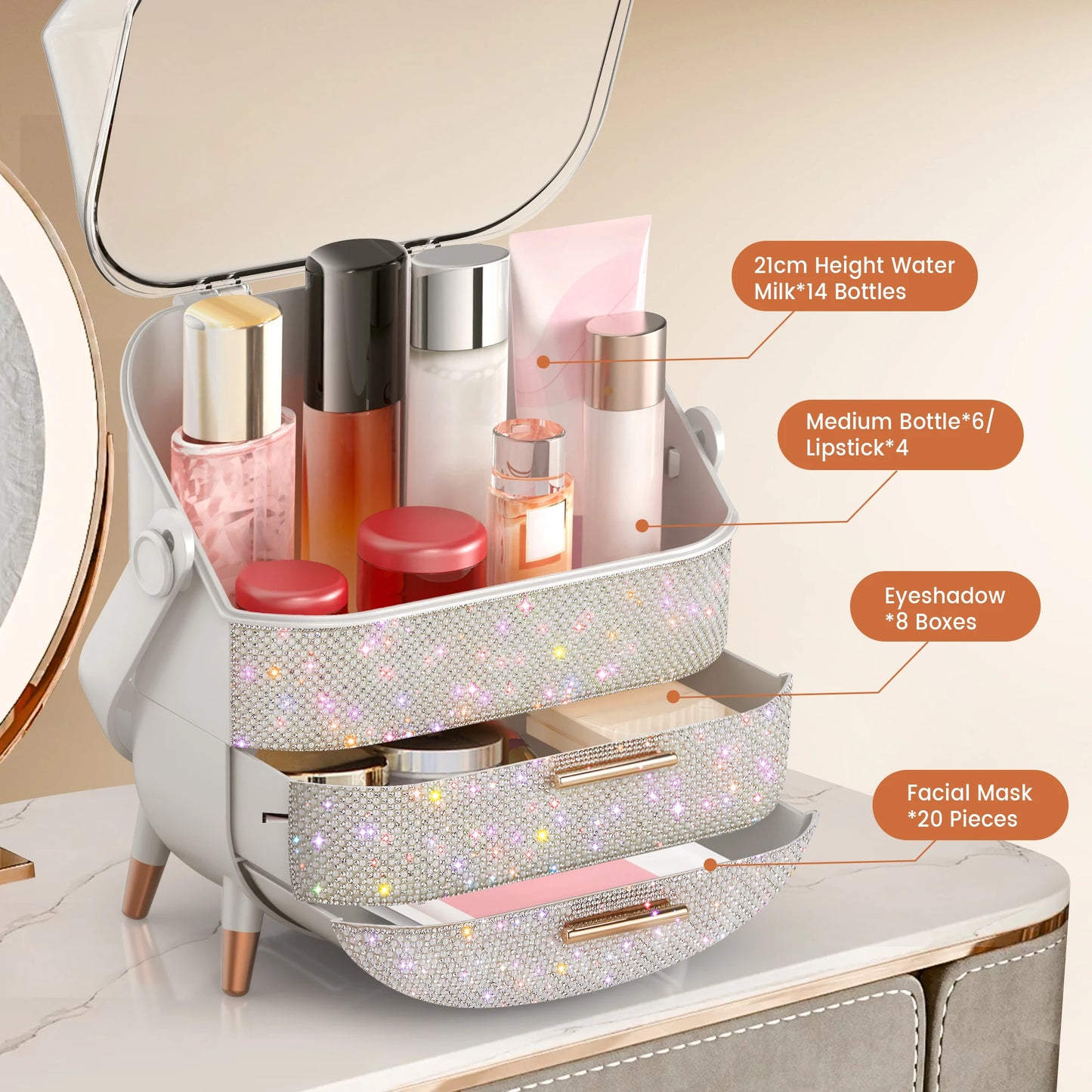 Compact Makeup Organizer - Spacious Storage for Eyeshadow, Skincare & More - Perfect for Bedrooms, Dorms, and Travel - Keeps Cos
