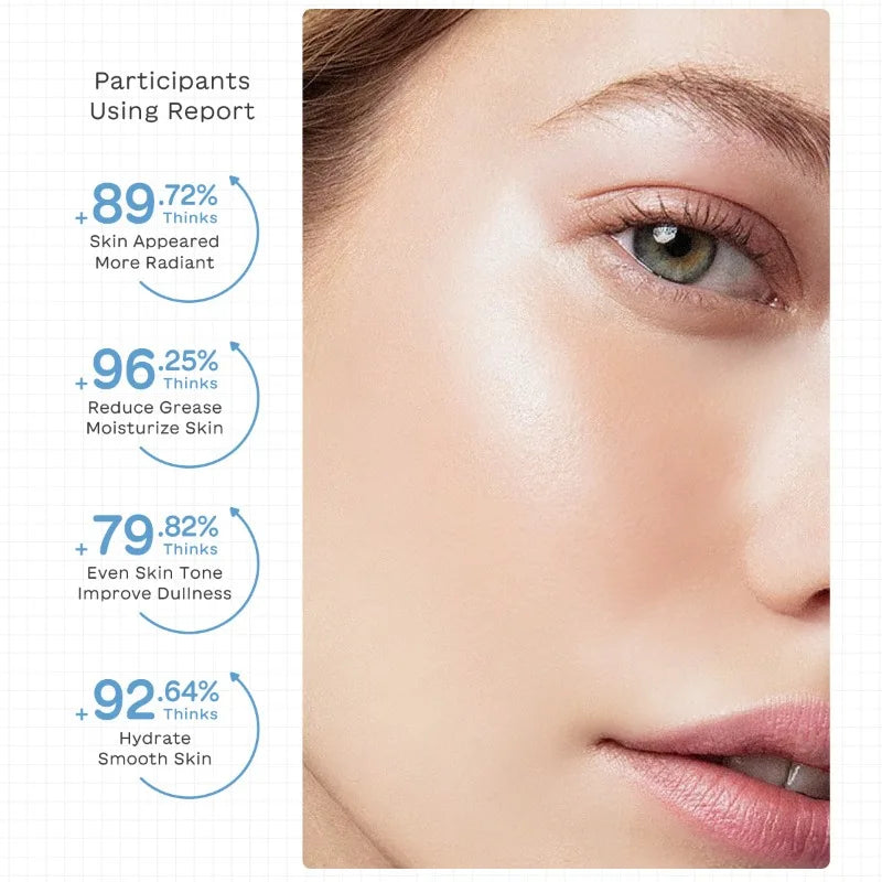 5PCS Milk Skincare Set with Cleanser SPF50 Sunscreen Cream Eye Cream Brightening & Moisturizing Cream Anti-Wrinkle Nourishing