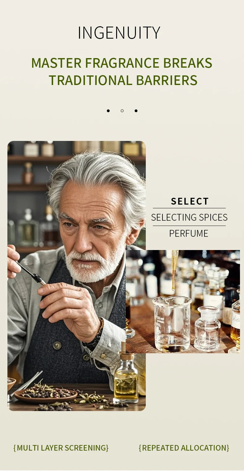 Brazilian digital perfume body long-lasting fragrance alcohol-free fresh aromatic fragrance suitable for men and women parties