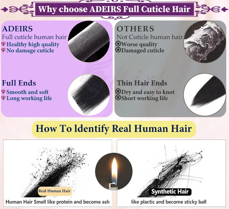 ADEIRS Flat Tip Hair Extensions 100% Real Human Hair Fusion Keratin Capsule Hair Extensions Brown Blonde Straight 1g/Strand