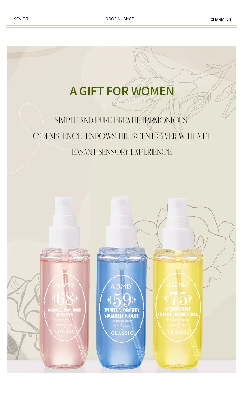 Brazilian digital perfume body long-lasting fragrance alcohol-free fresh aromatic fragrance suitable for men and women parties