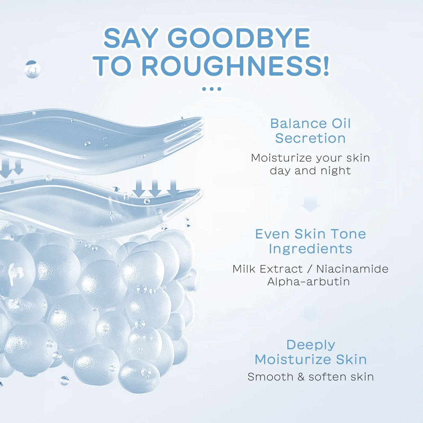 5PCS Milk Skincare Set with Cleanser SPF50 Sunscreen Cream Eye Cream Brightening & Moisturizing Cream Anti-Wrinkle Nourishing